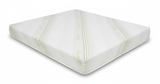 Load image into Gallery viewer, Organic Plus Mattress (Bond + HR + Latex)