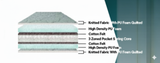Load image into Gallery viewer, Novella Pocketed Mattress