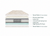 Load image into Gallery viewer, Ultra Plus  Mattress (Pocketed Latex Europe)