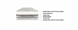 Load image into Gallery viewer, Spring Fit Eurotop Mattress