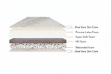 Load image into Gallery viewer, Organic Plus Mattress (Bond + HR + Latex)