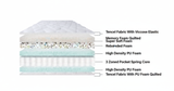 Load image into Gallery viewer, Pocketed Memory  pillowtop Mattress
