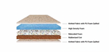 Load image into Gallery viewer, Diamond Mattress