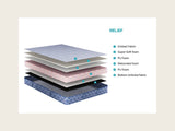Load image into Gallery viewer, Florid Mattress Relief